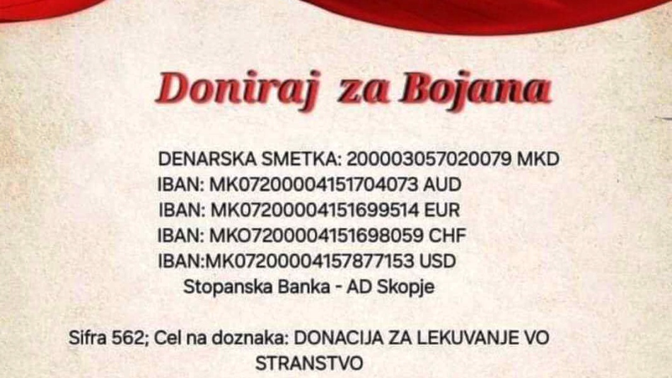 Средствата за учество на хуманитарниот фудбалски турнир се пренаменуваат за помош на Бојана Бонеска и две здруженија