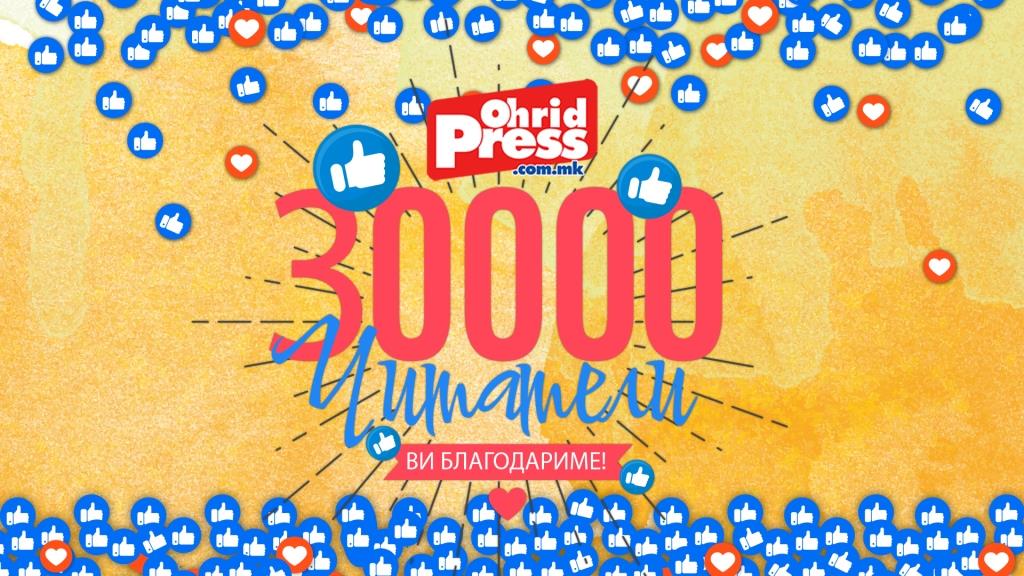 OhridPress со преку 30.000 супер-активни следбеници на Facebook